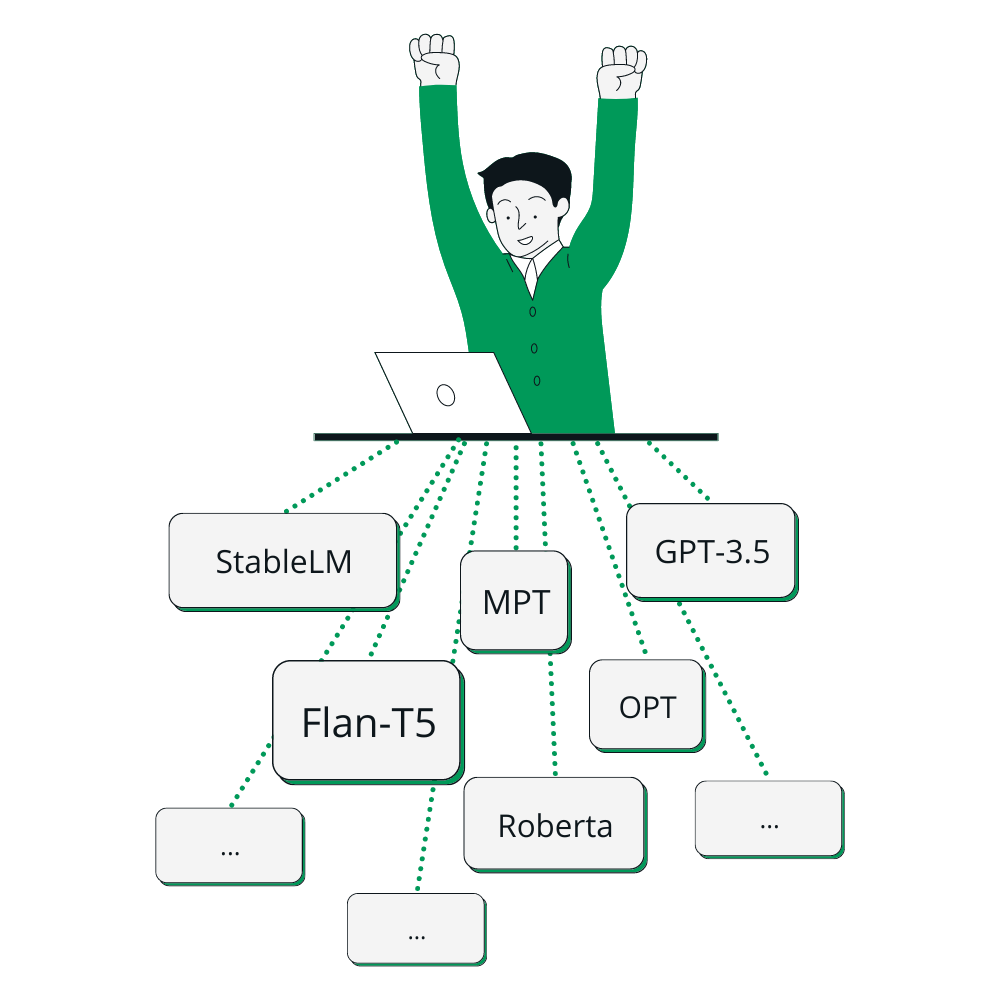 predictionGuard